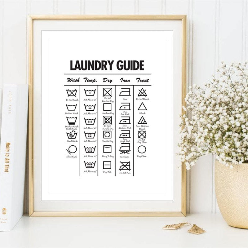 Laundry Today Room Wall Decor Laundry Symbols Guide Art Canvas Painting Print Poster Laundry Room Wall Picture Decoration YX138
