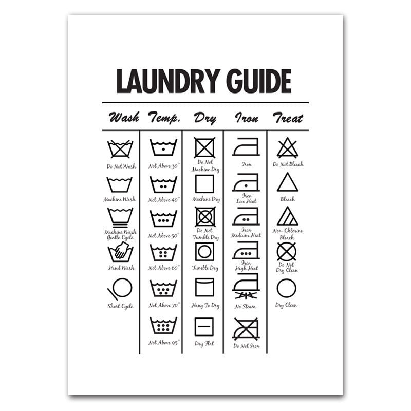 Laundry Today Room Wall Decor Laundry Symbols Wall Art