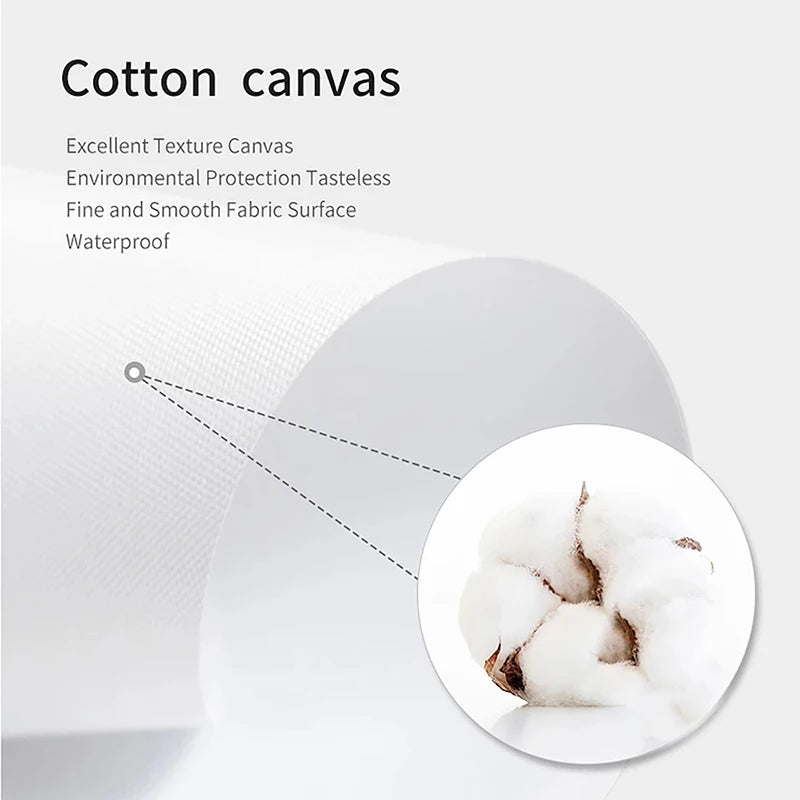 Elevate Your Decor: High-Impact Supercar Canvas Paintings for the Discerning Driver