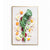 Fruit Vegetable Kitchen Wall Art - Little Eudora
