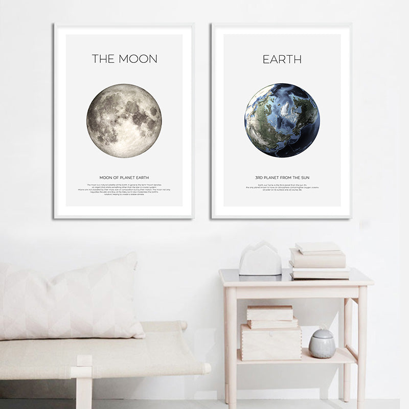 Solar System Planet Earth Moon Mars - Little Eudora