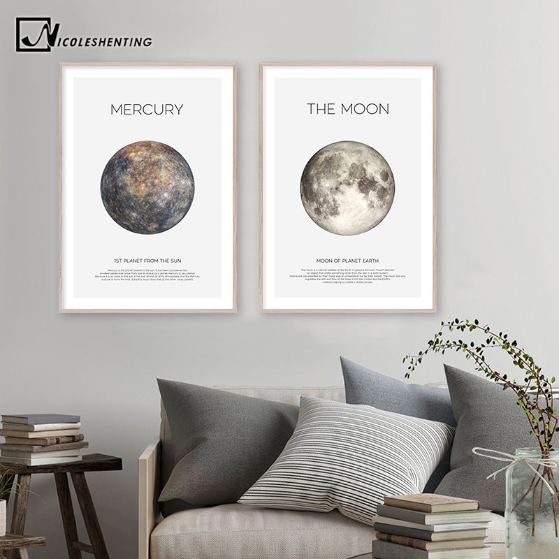 Solar System Planet Earth Moon Mars - Little Eudora