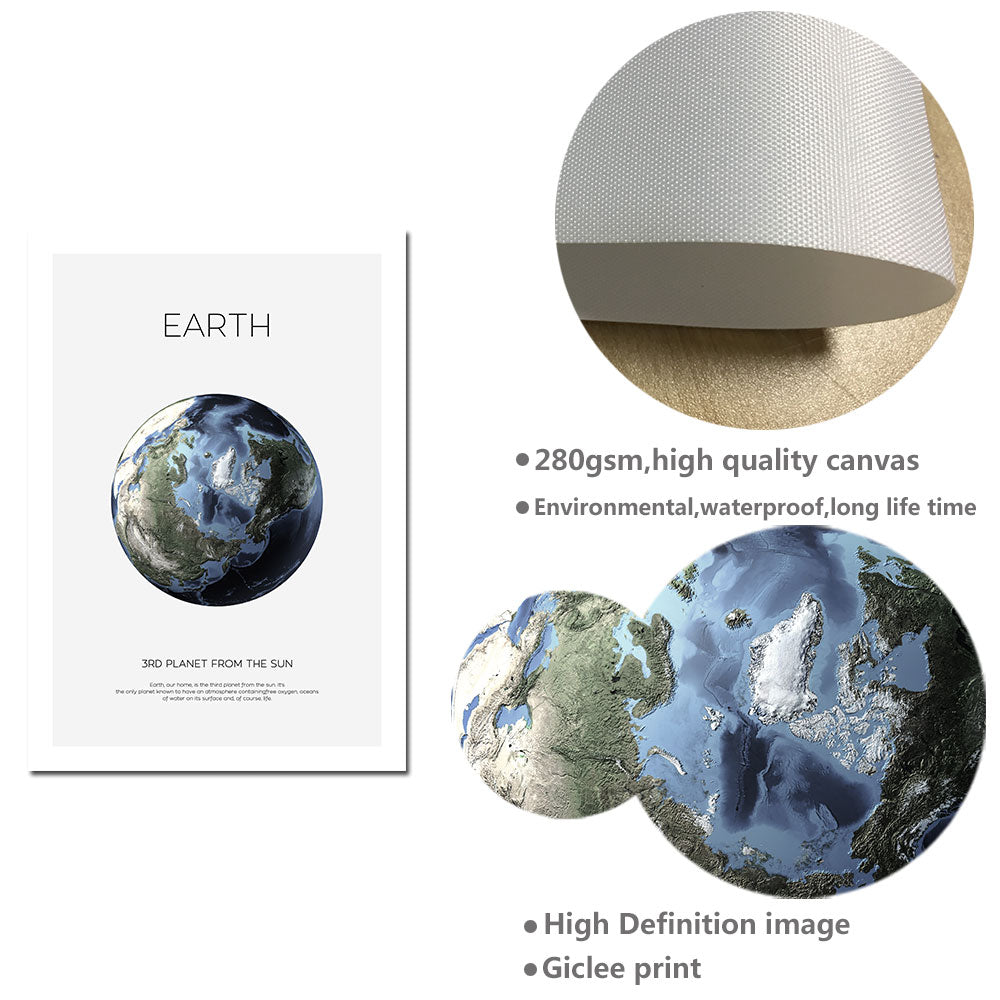 Solar System Planet Earth Moon Mars - Little Eudora